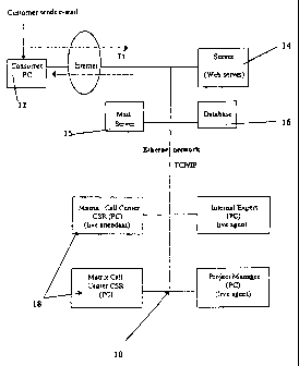 A single figure which represents the drawing illustrating the invention.